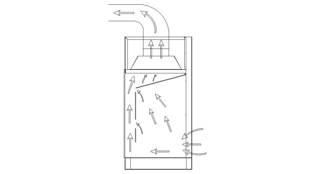 Chemical Steel Fume Hood , Anti Corrosion PP Blower Laboratory Ventilation Hoods
