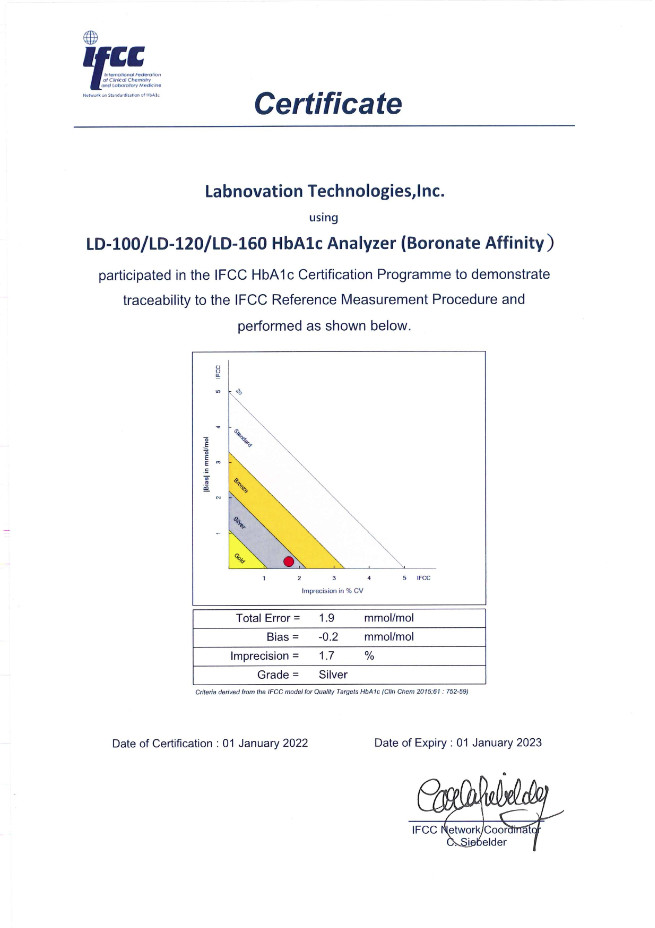 800g POCT HbA1c Analyser Fully Automated For Glycosylated Hemoglobin Detection