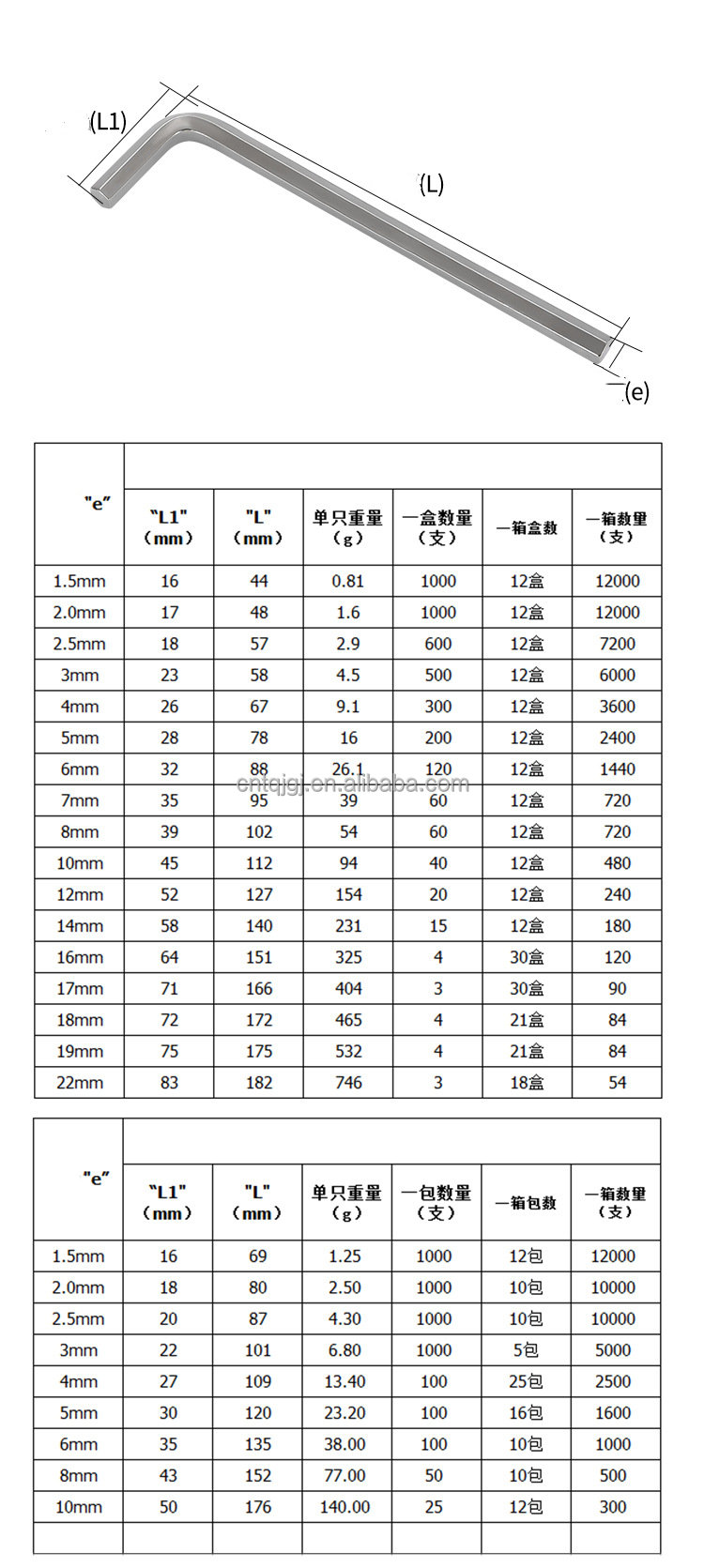 Chrome-plating Allen Hex Key Z and L Type Wrench 1.5mm 2mm 2.5mm 3mm 4mm 5mm 6mm 8mm 10mm for OBM Support Taily OEM Silver