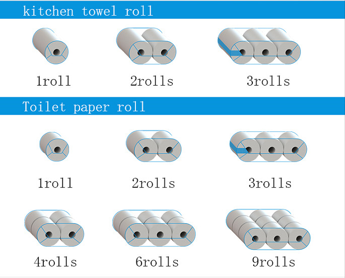 160packs/min Toilet Paper Tissue Manufacturing Machine Wrapper