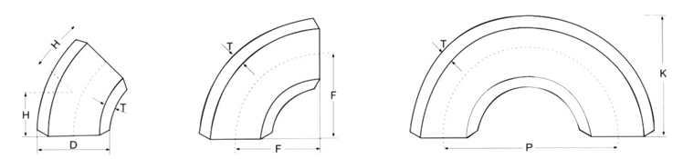 ASME B 16.9 304/304L Stainless Steel Welded Pipe Fitting Butt Weld Elbow  For oil and gas