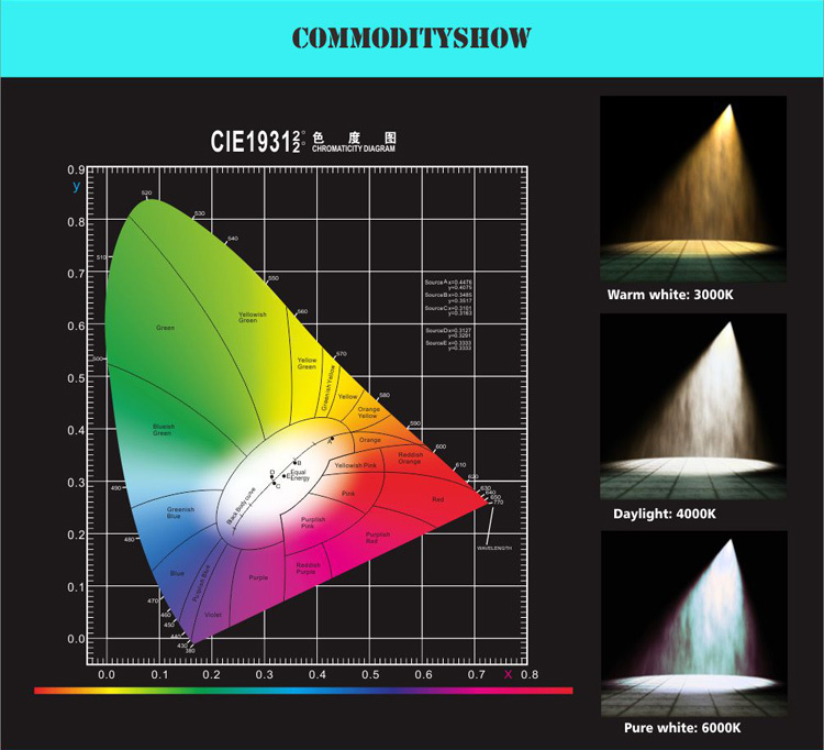 Ultra thin led light panel 40W 600x600 led ceiling panel light