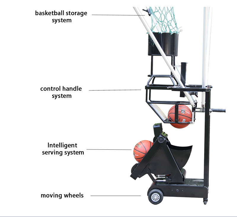 2m Shooting Height Siboasi Basketball Rebound Net System With Full Functions