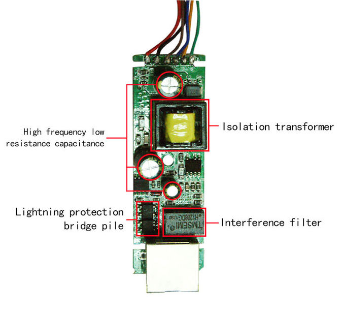 10/100M 48V to 12V Active Isolated PoE Splitter IEEE802.3af/at for POE switch and IP Cameras