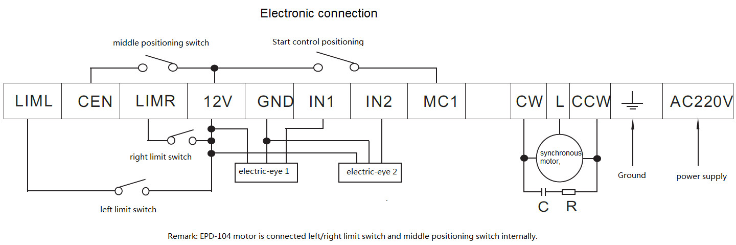 Single Phase AC 110~260 V Web Guiding System With Accuracy 1mm Tracing Edge And Line Edge Position Control