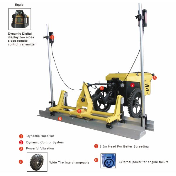 Smooth Concrete Cutting Laser Screed Machine Honda GP200 Concrete Laser Screed