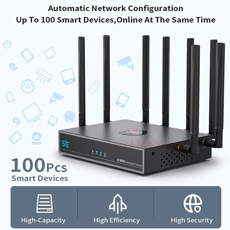 AX3000 Unlock Dual Band 5g Router IPQ5018 12V DC Power Supply