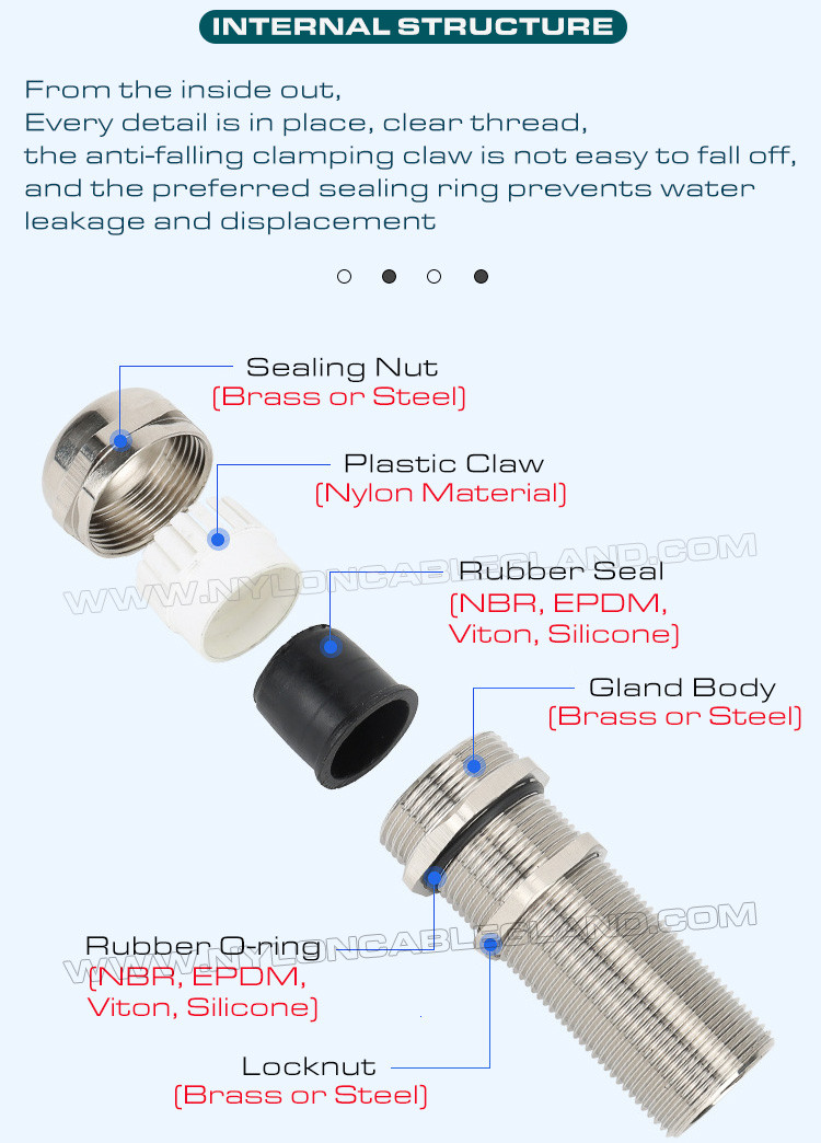 Long Thread Cable Gland, IP68/IP69K Brass Metal Cable Glands with Extralong Thread PG7~PG48 & M12~M63 for Thick Panel