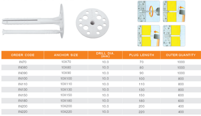 Expansion Anchor Type and Plastic Material plastic wall plug for insulation