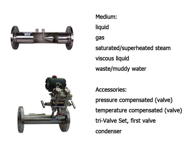 Wide Measuring Range V Cone Flow Meter Low Installation Requirements