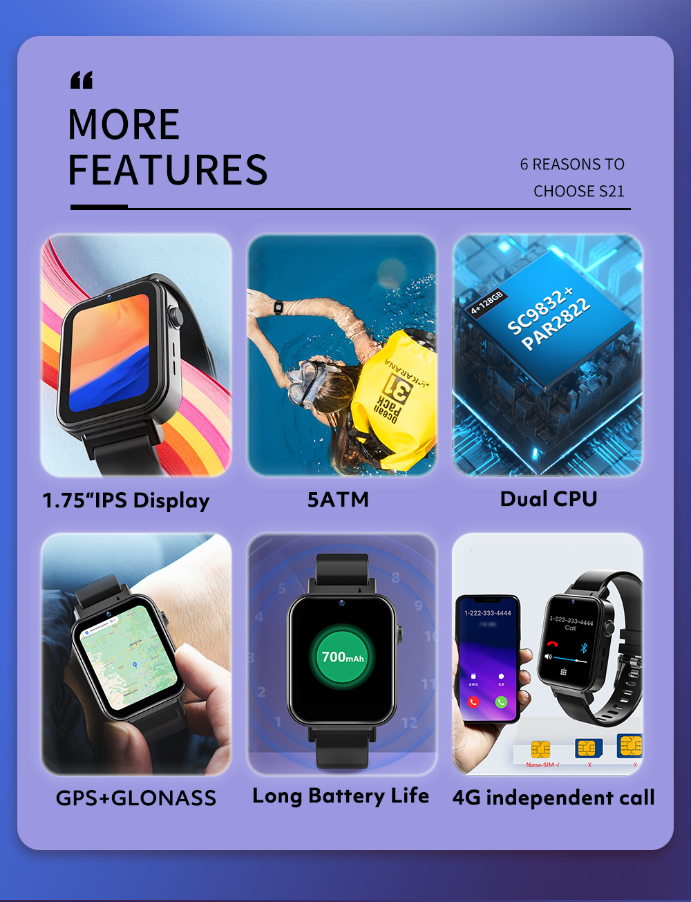 1.75inch 320 * 385 Resolution 1.5 Hour Charging Time Face Recognition Video Chat 4G S21 Smart Watch for Weather Monitoring