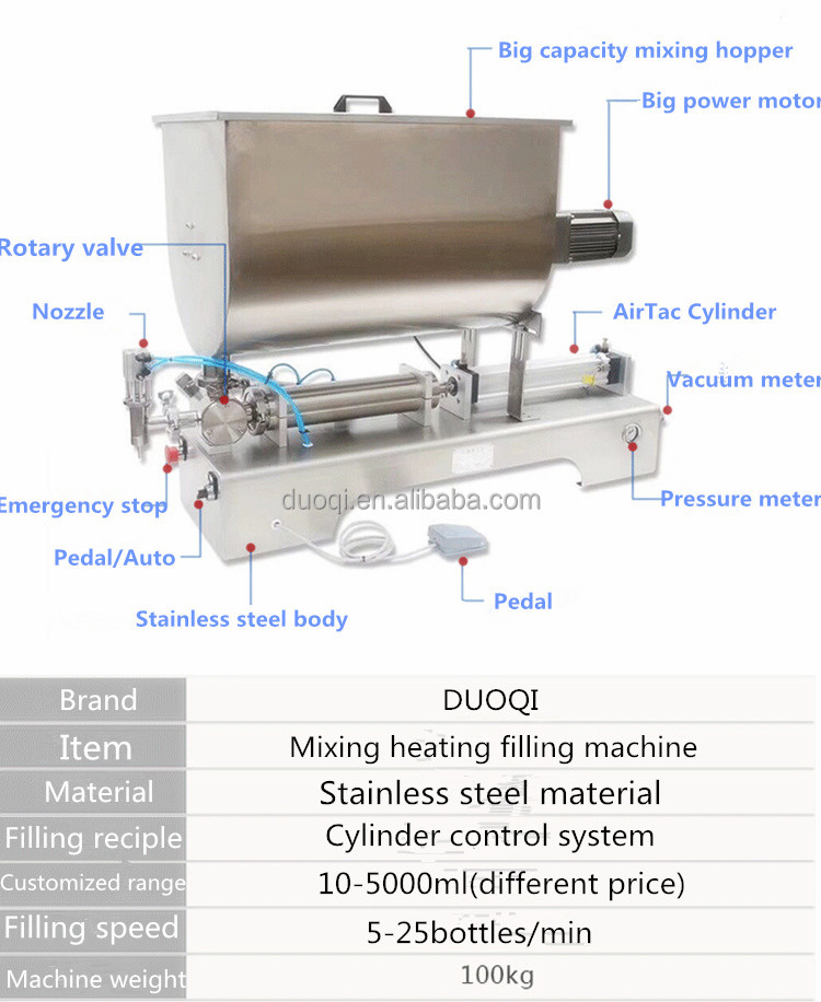 200 BPH Semi Auto Pneumatic Liquid Filling Machine With Heater And Mixer