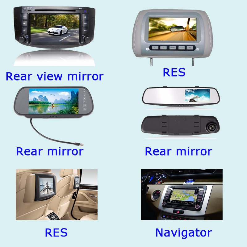 2.8 inch Landscape 320 * 240 TFT LCD Display Module