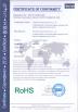 Shenzhen Carav Electronics Co., Ltd Certifications