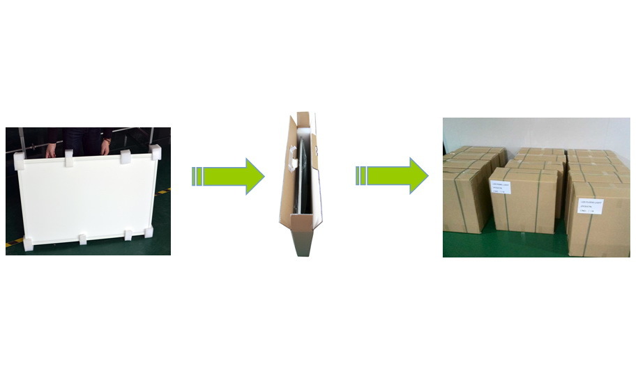 20W/25W/30W/32W/35W/36W/40W/50W/60W/70W/72W/75W 1X1FT/2X2FT/1X4FT/2X4FT LED Panel Flat Light Panel