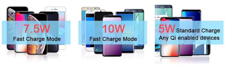 Round Qi Wireless Charging Module Transmitter 10W 7.5W