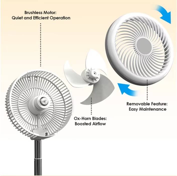 Socool Fan 40000mAh Type-C Power Source Personal Fan 9 Speed Levels Outdoor Camping Fan