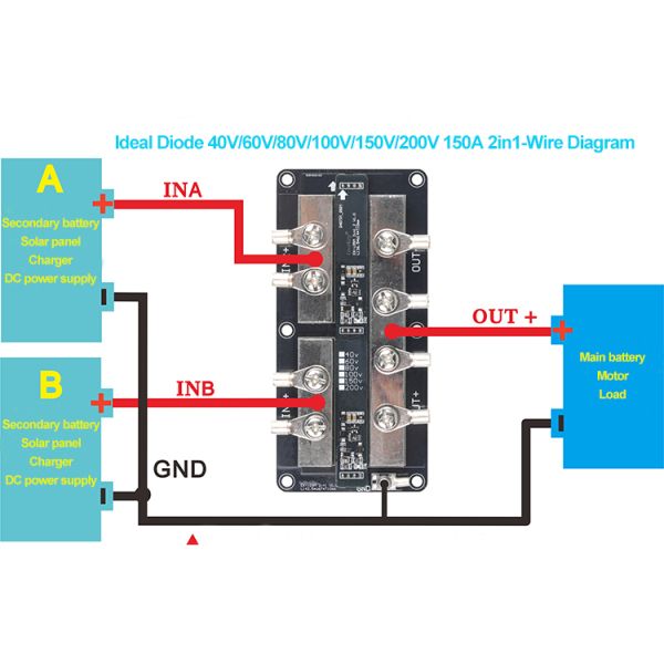 Enerkey Ideal Diode 40V 60V 80V 150A 1in2 2in1 with Reverse Input Protection for Solar Panel Anti-backflow