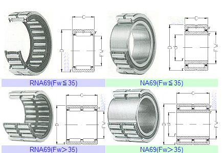 KOYO roller bearing BK2520 needle roller bearing