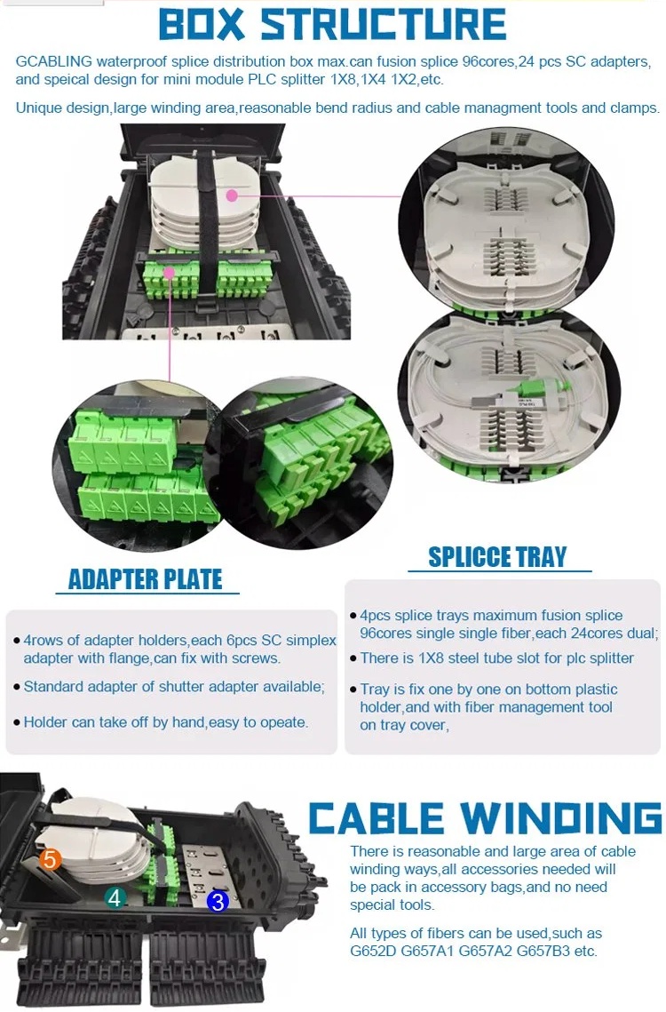 IP65 Outdoor Waterproof Fiber Optical Equipment Black Type Optical Fiber Distribution Box