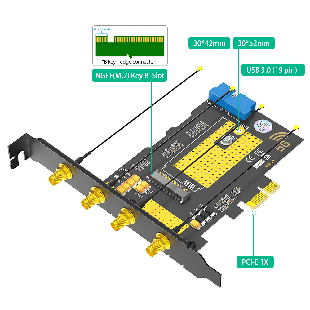 M.2 B key USB3.0 & PCIe dual bus interface 5G WWAN card Adapter Used for fast network connection