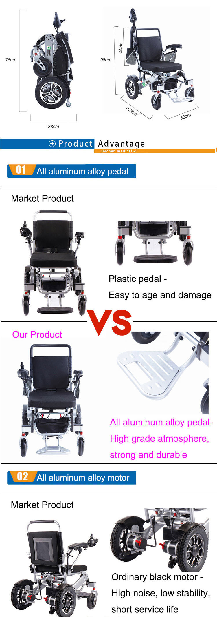 Portable Lightweight Foldable Electric Wheelchair Aluminum Alloy For Disabled