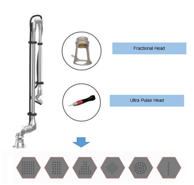 Professional C02 Vaginal Tightening Laser/Skin Resurfacing CO2 Fractional Laser Machine