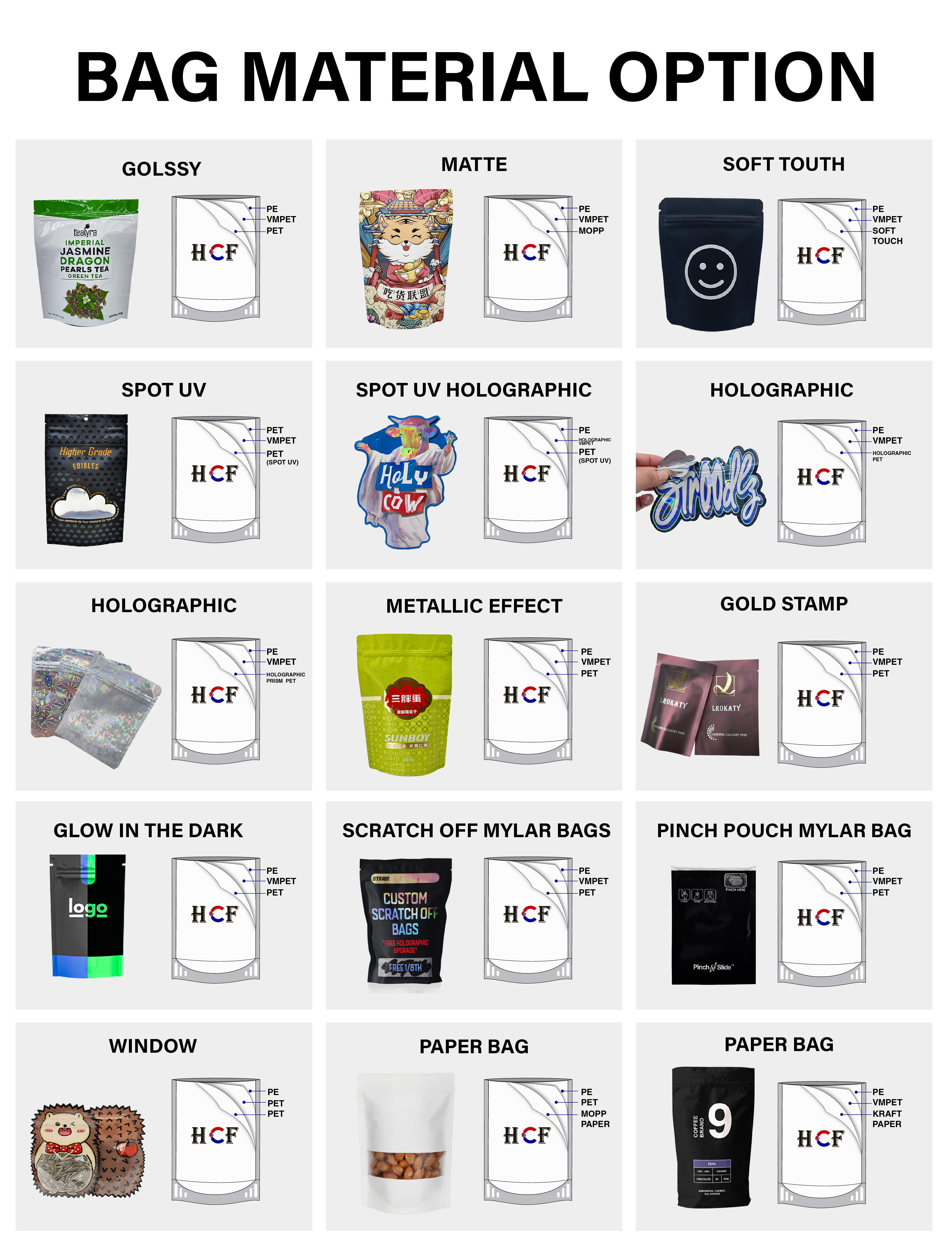 Salad Custom Order Biodegradable Coffee Bean Package Bag Coffee Pouch Flat Bottom Coffee Packaging Kraft Paper Zipper