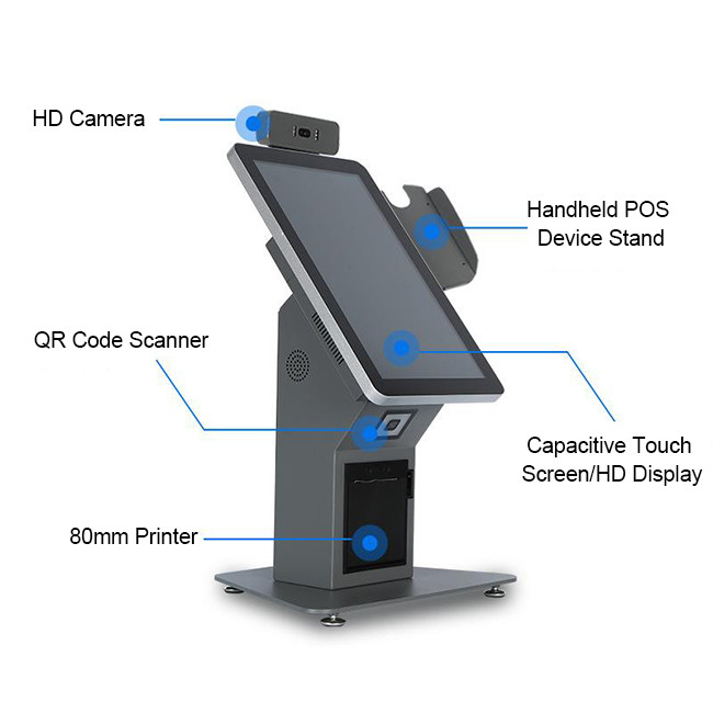 Multi-Purpose Self-Ordering Kiosk with Integrated Inventory Management