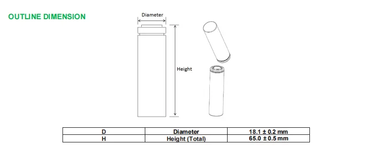 Solar 18650 Lithium Iron Phosphate Battery Cells Deep Cycle 3.7v Lithium Ion Battery