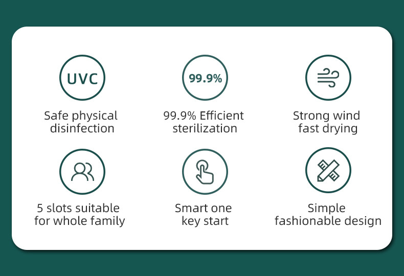 White Smart Toothbrush Disinfection Case With IPX7 Waterproof And RoHS Certification