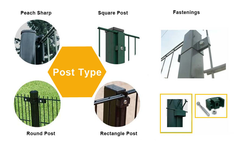 Hot Sell Powder Coating 868 Double Loop Wire Mesh Fence Price