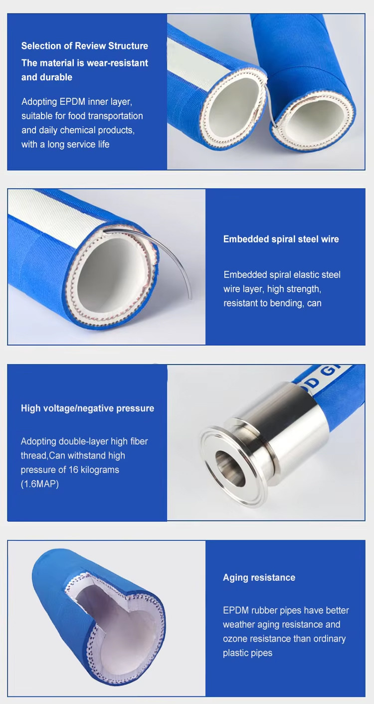 Food Grade Hose And Fittings Alfagomma Garden Food Grade Air Hose