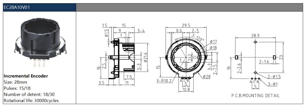 28mm Hollow Shaft Encoder for Home Appliances