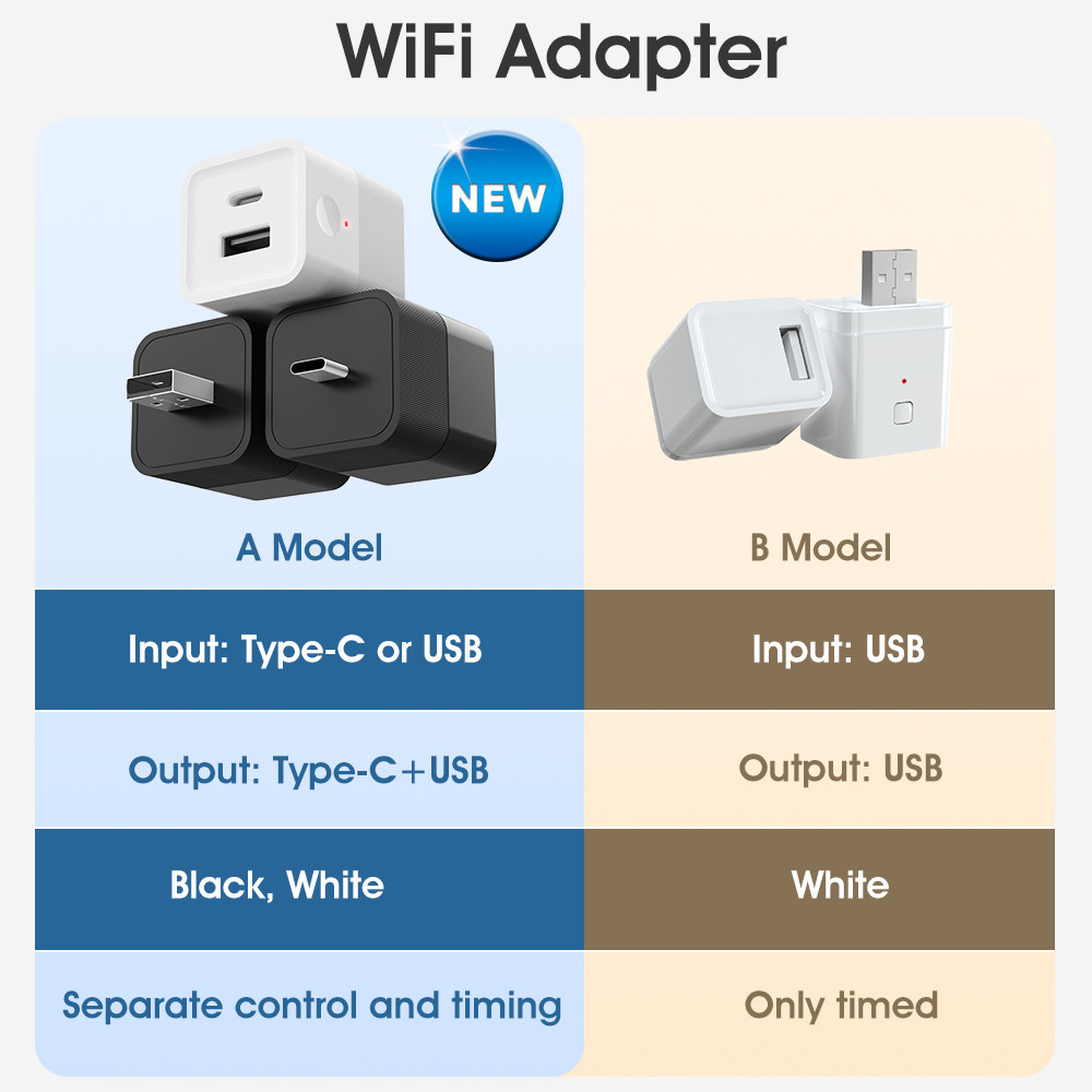 Tuya Smart WiFi Mini Portable Power Adapter – 5V Micro USB & Type-C Charger Plug with Wireless APP Control, Timing, Voice Commands, Alexa Compatible