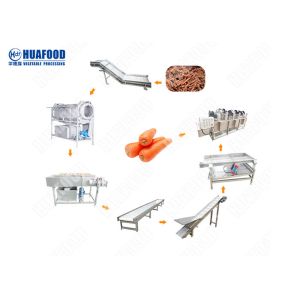 Buy cheap Fruit And Vegetable Electric Washing And Drying Machine product