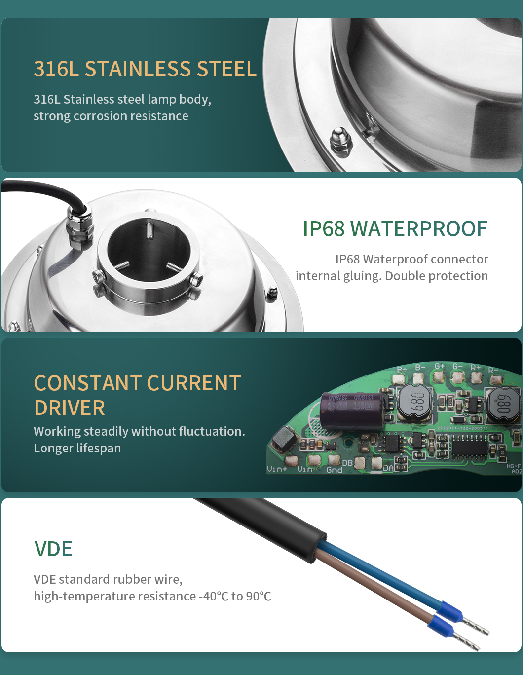 RGB IP68 18W 600LM Remote Control Fountain Lights For Plaza