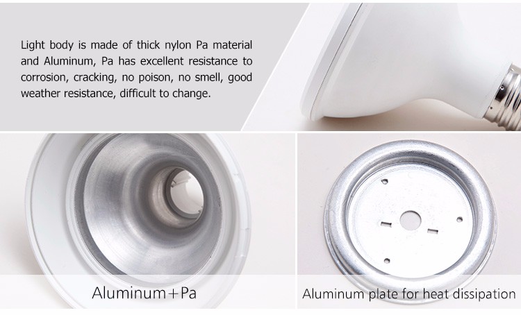 Ra90 12W E27 high bright LED par light factory
