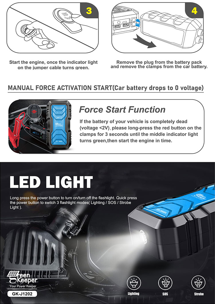 UltraSafe 12V 24V 2000A Battery Booster Pack Jump Starter Power Bank for Vehicles Truck Car