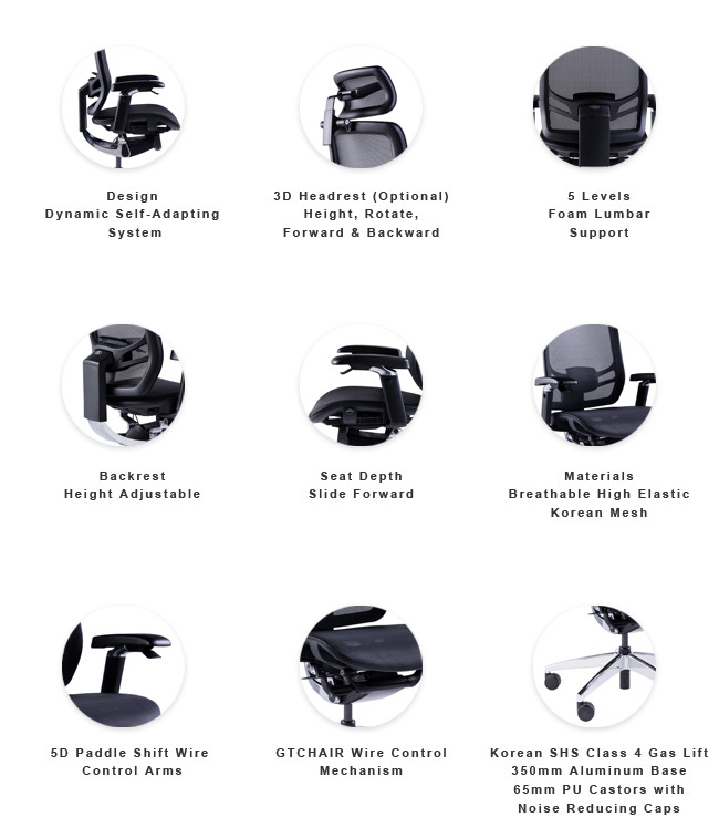BIFMA Black Adjustable Office Chair Ergo Task Chair Swivel Mesh Seating