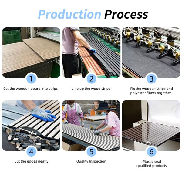 Eco-Friendly Akupanel Acoustic Panel Fireproof Melamine Board for Hotel