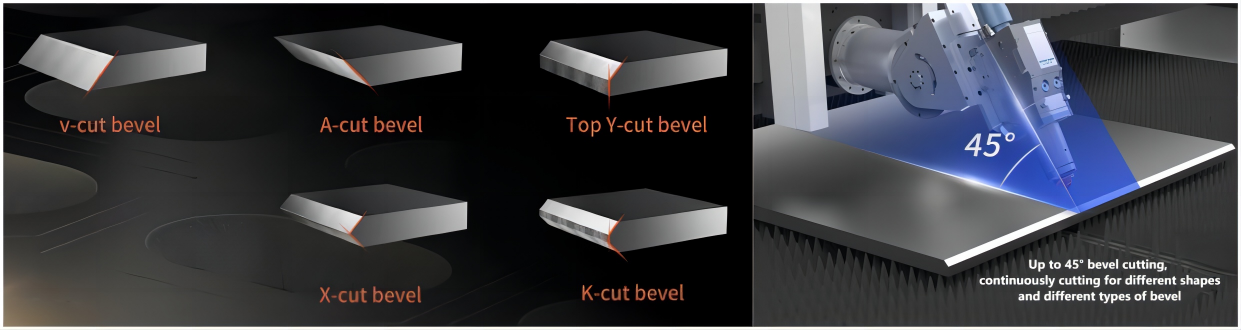 6m Metal Tube Fiber Laser Cutting Machine laser metal cutting machine laser plate cutting machine