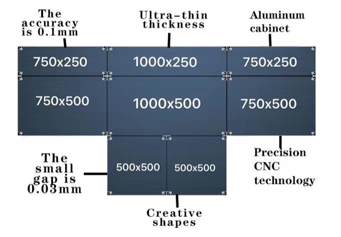 Smd1515 P1.9 Indoor LED Screen 110 - 220v Ac Club LED Video Display Screen