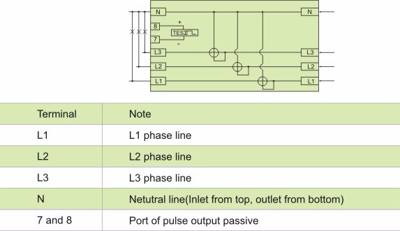 Din Rail 7p Three Phase Counter Display Electric Kwh Watt Meter