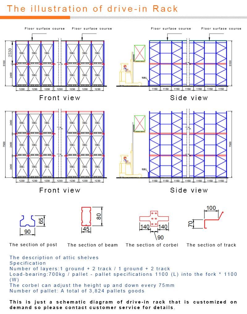 SGS Drive In Drive Through Racking System 3.5T Warehouse System