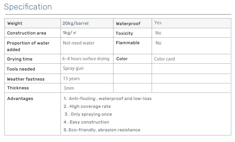 Waterproof Architectural Exterinal Engineering Coatings Granite Stone Finish Paint