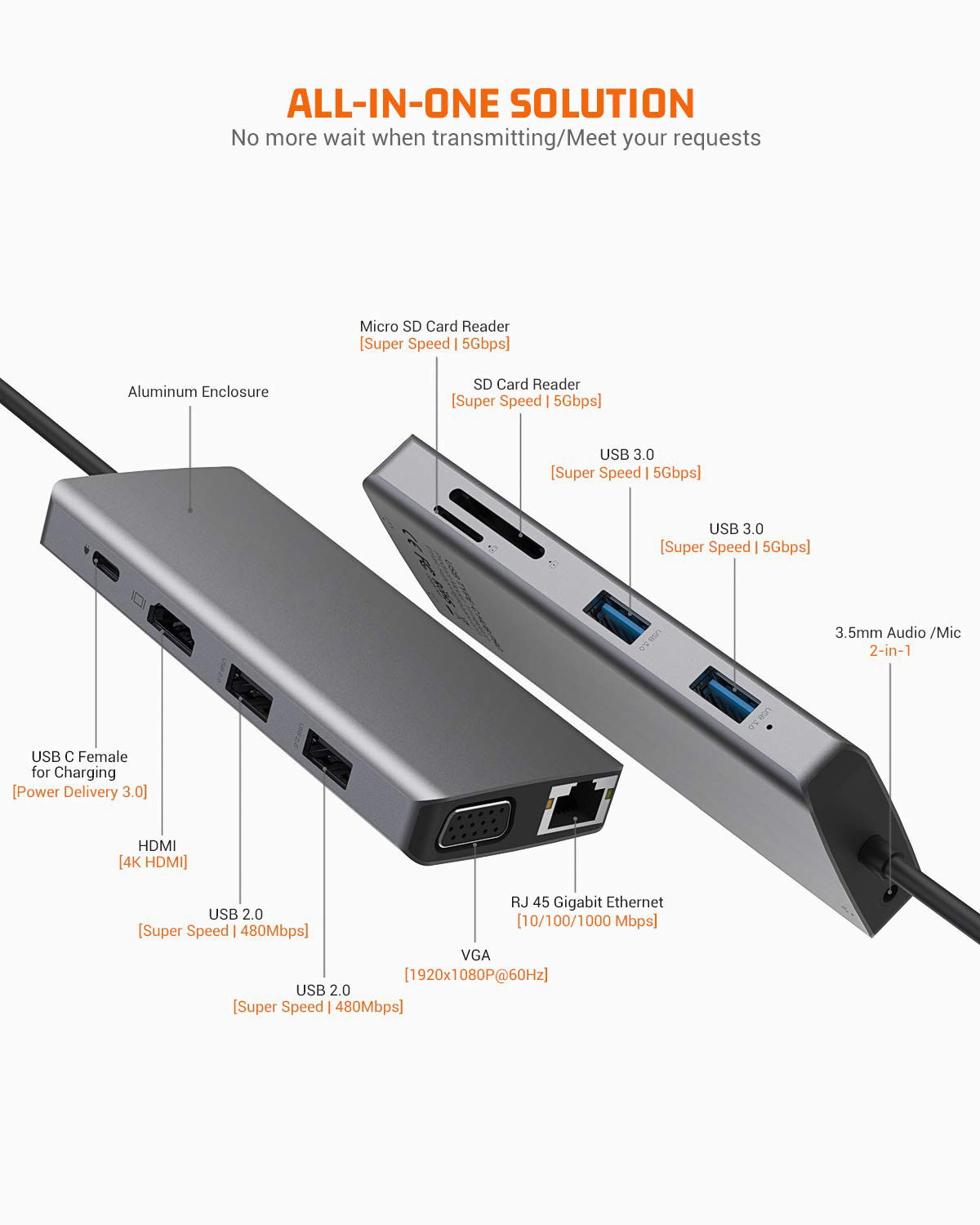USB 3.0 to 6 Port USB Hub and 1000Mbps Ethernet Adapter for Male-Female Compatibility