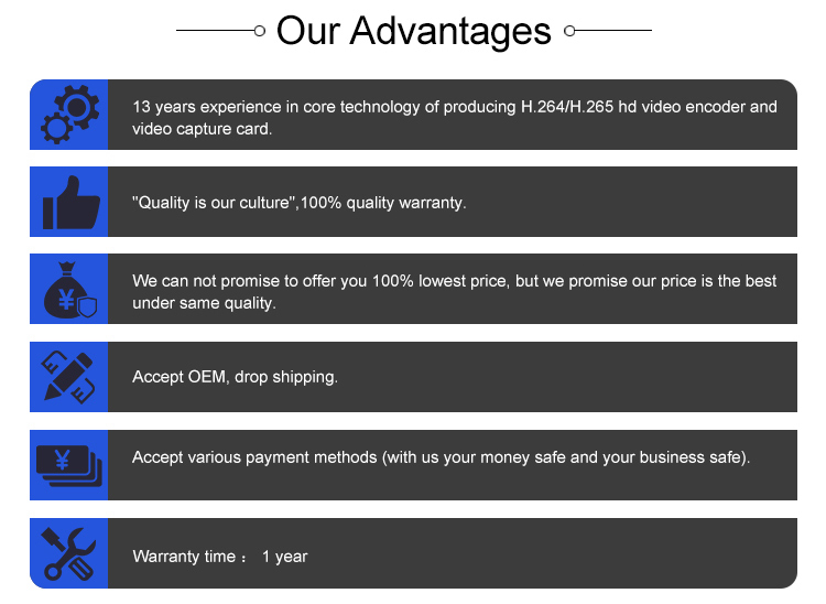 SDI Input 1080P Wireless Live Streaming Encoder For Outdoor Live Streaming Audio 3.5mm Audio