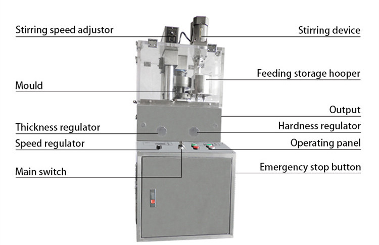 Rotary Tablet Press Factory Coffee Milk Powder Candy Salt Tablet Press Machine