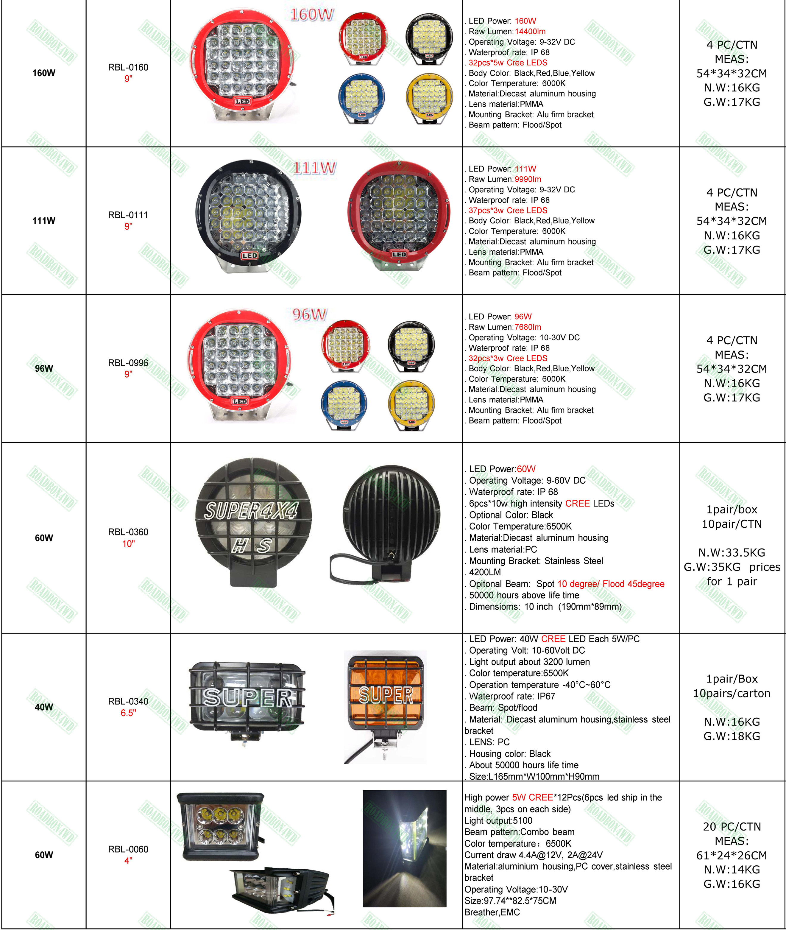 9 inches 185W ARB led driving light high power round work lamp for 4x4 vehicles